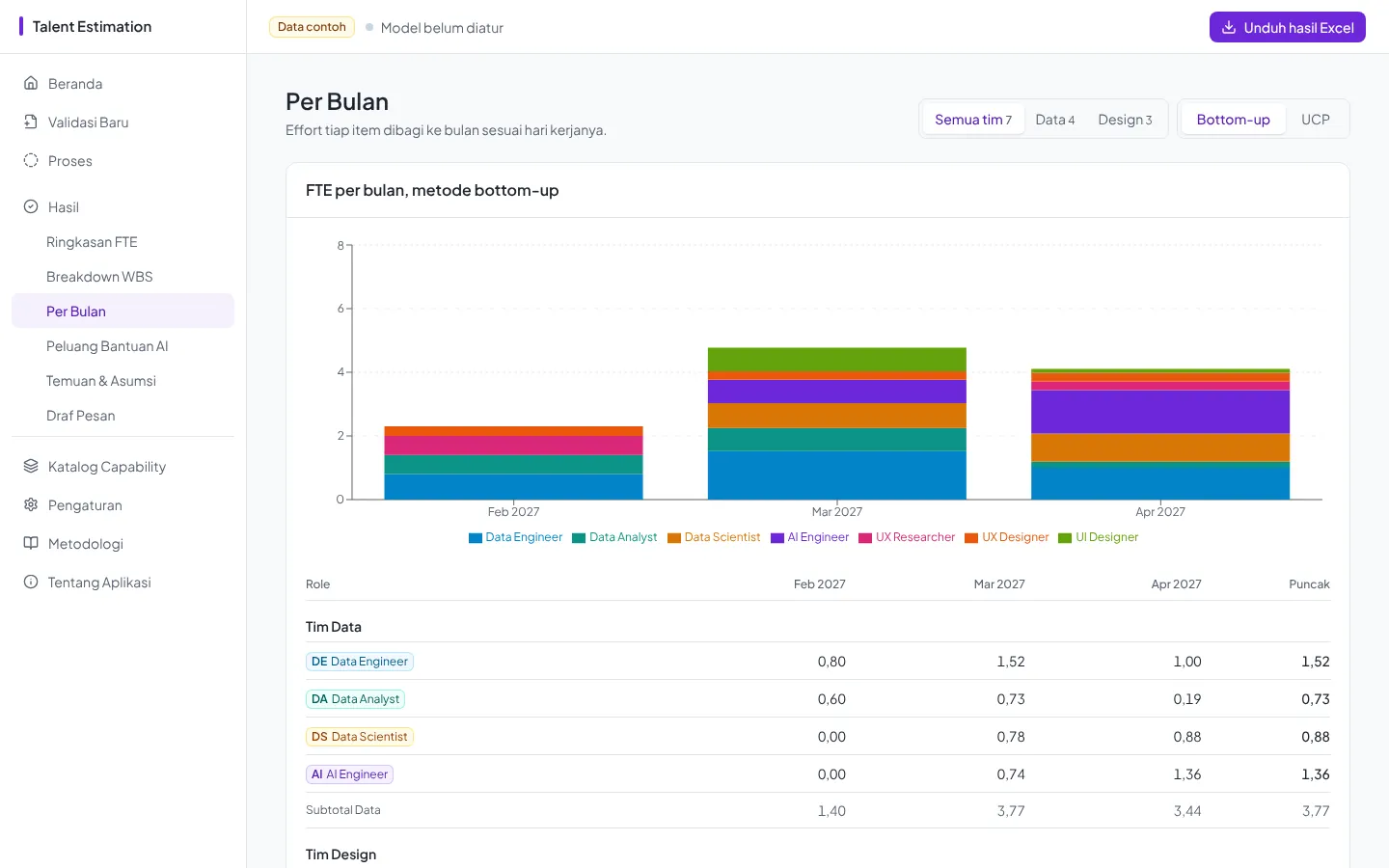 Talent Estimation Agent: second screen